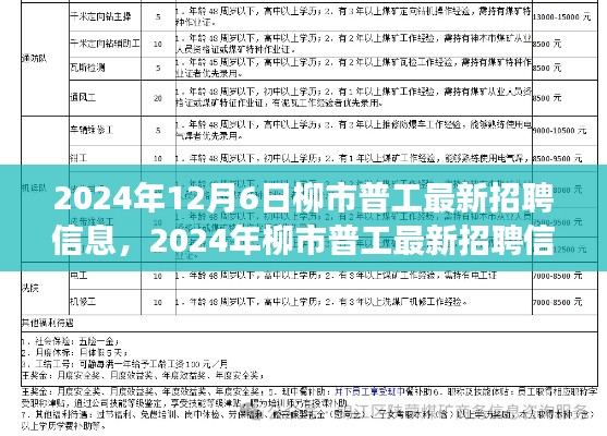 2024年柳市普工最新招聘信息及职业前景展望